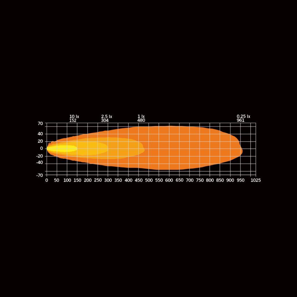 Strands Dark Knight Intense 9" - Pilt 3